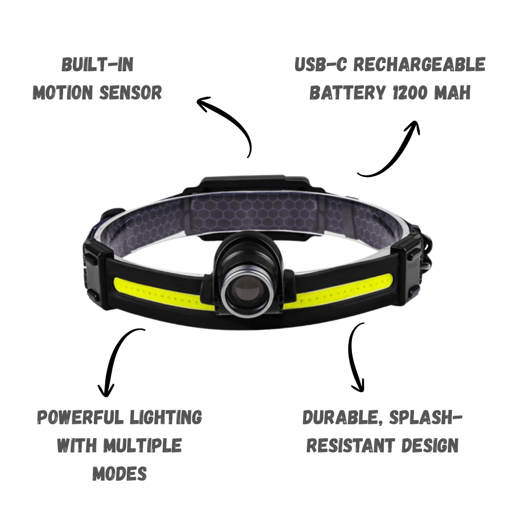 Klystro Supply 'Beacon 1200' Headlamp