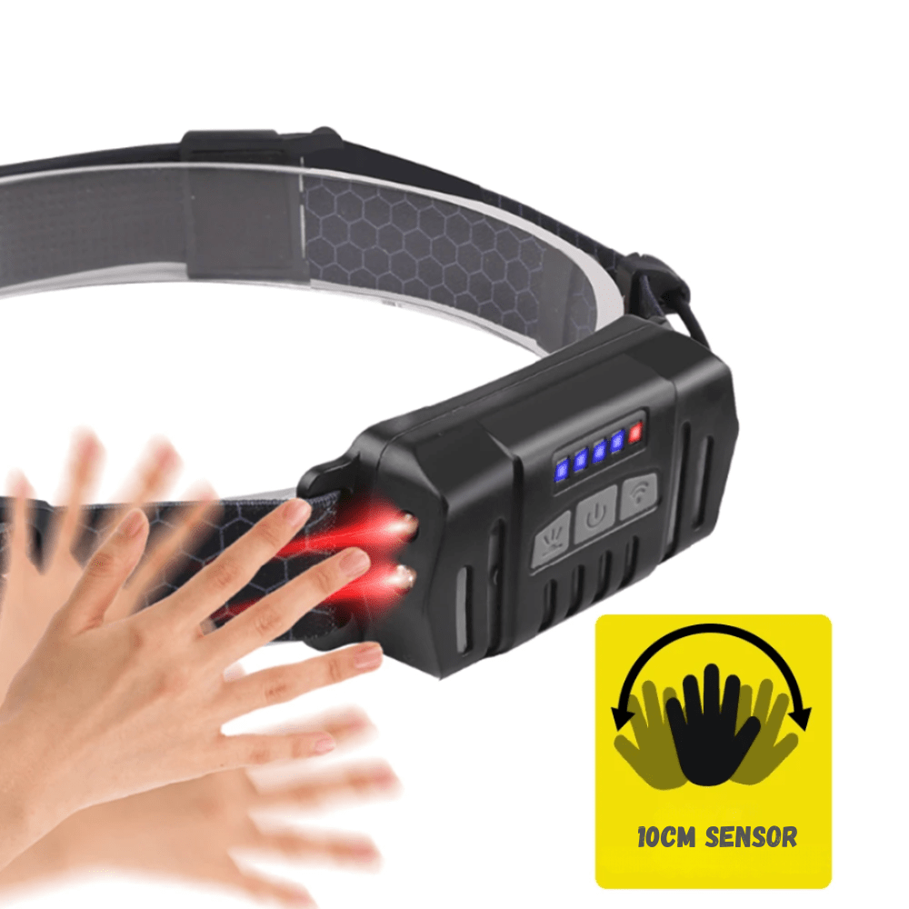 Klystro Supply 'Beacon 1200' Headlamp